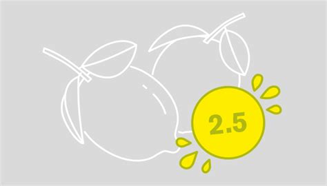 LieberLieber Software LemonTree 4.1.1